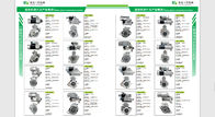 IVECO 110 KHD Engines F3L912 12T Starter Motor 0001241023  2-3229-BO  19801N