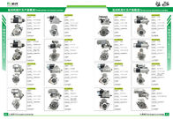 24V 12T 11KW  50MT Starter Motor For Delco Series 8200098 8201093 20R3250 2692757 3487651 S1169S
