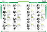 12V 8T 0.9KW Starter motor for Kubota KH21,1585263010, 1585263011, 1585263012, 1585263013, 1585263014,JS394,300N11556Z