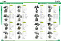 29MT Starter motor 9T 24V 4.5KW Delco 8200886 MWM 24V  Starter motor 8200886