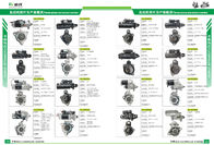 Starter motor Mitsubishi FD25 306662510, 306665330, M2T54172, M5T10073, M5T10075, M5T20171, M5T20172, M5T20175,