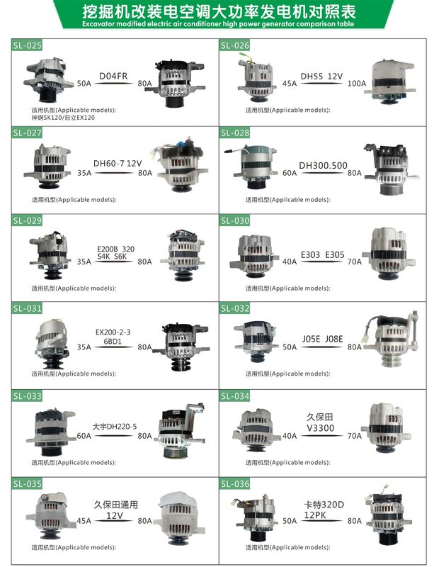 30 Amps PC120-5 PC200-6 6D95 High Power Alternator