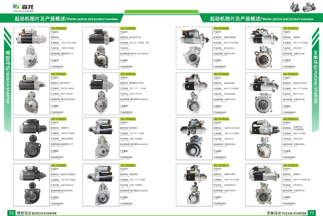 Starter motor Mitsubishi 6D31 M2T78383, ME029237, ME087507, ME087589, ME087590, ME088390