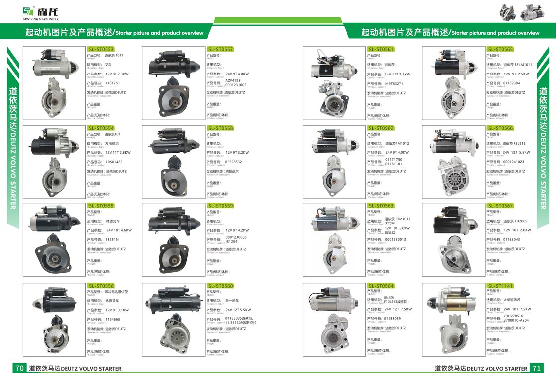 Starter Motor Isuzu 6BG1T 1811003310, 1811003380, 1811003381,0240003150, 0240003151 For ZX200/Sumitomo 200A3