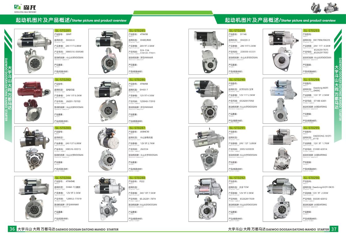 Starter motor Isuzu 4BC2 5811001280, 5811001281, 5811001282, 5811001290, 5811001291, 58942549221, For Daewoo Hyundai 80