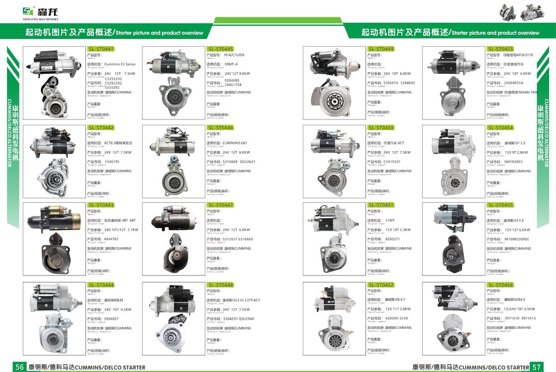 Starter motor Mitsubishi 8DC9 M004T95071, M004T95072, M004T95076, M004T95082, M4T95071, M4T95072, M4T95076, M4T95081,