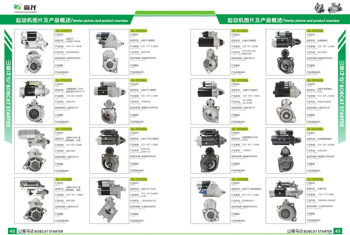 12V 9T 2.2KW Starter Motor THERMO KING Refrigerated Trucks 112371 CST20154AS CST20154GS S13207 S13207A S13207C