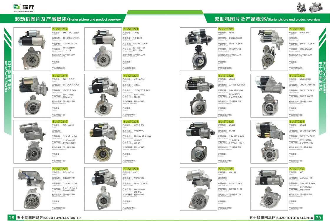 Starter motor Mitsubishi TRUCK Canter 3.0 M008T75971, M008T75971AM, M008T76171, M00E193880, M8T75971, M8T75971AM,