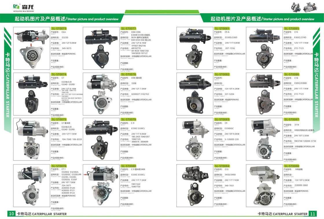 Alternator 24V 140A Heavy Machinery Generator AC172R 3415564 AC172RA301A