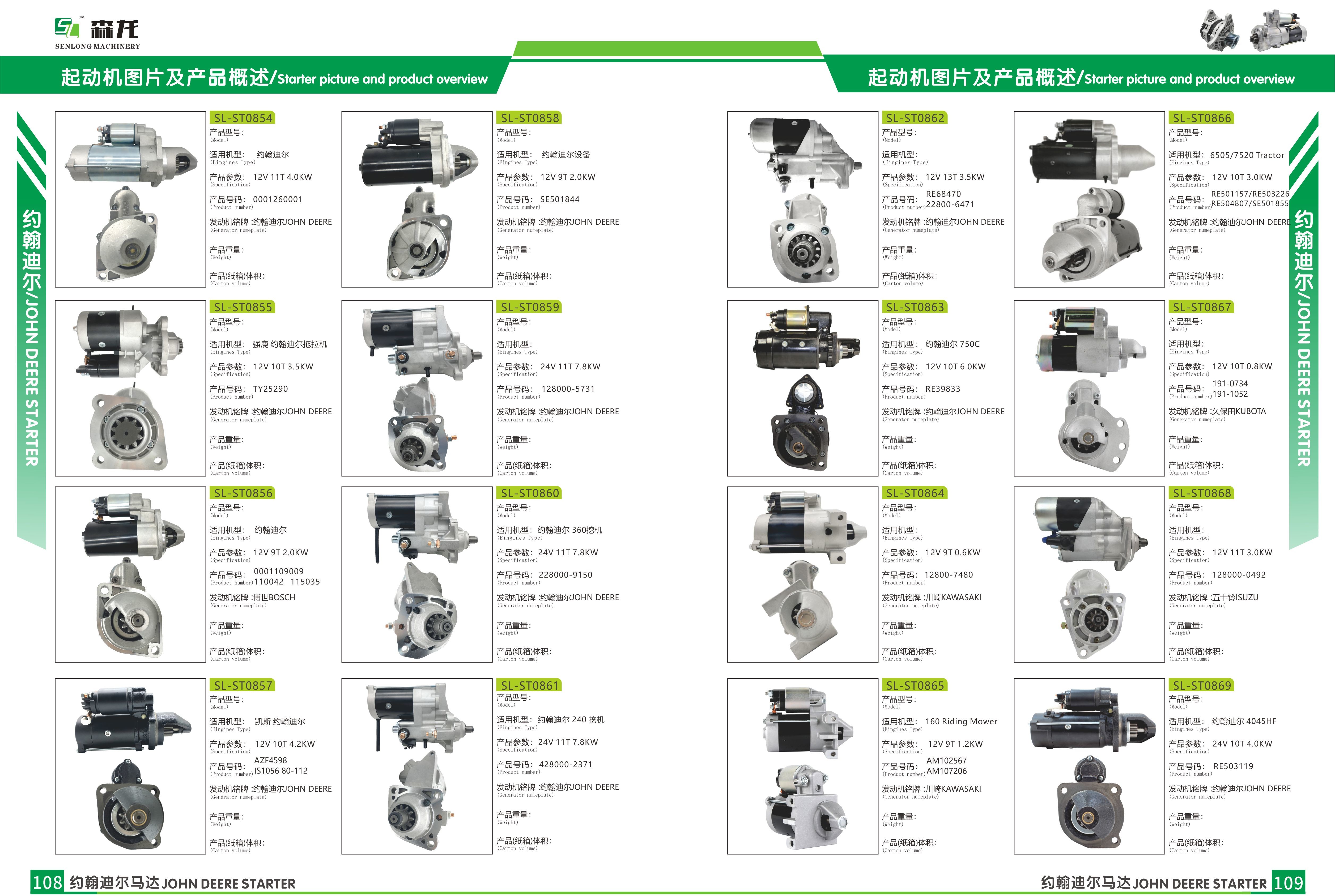 7.5KW High Power Starter motor Mitsubishi 6D24 19081007 ,M009T60171, M009T60172, M9T60171, M9T60172, ME152487, ME60172 ,