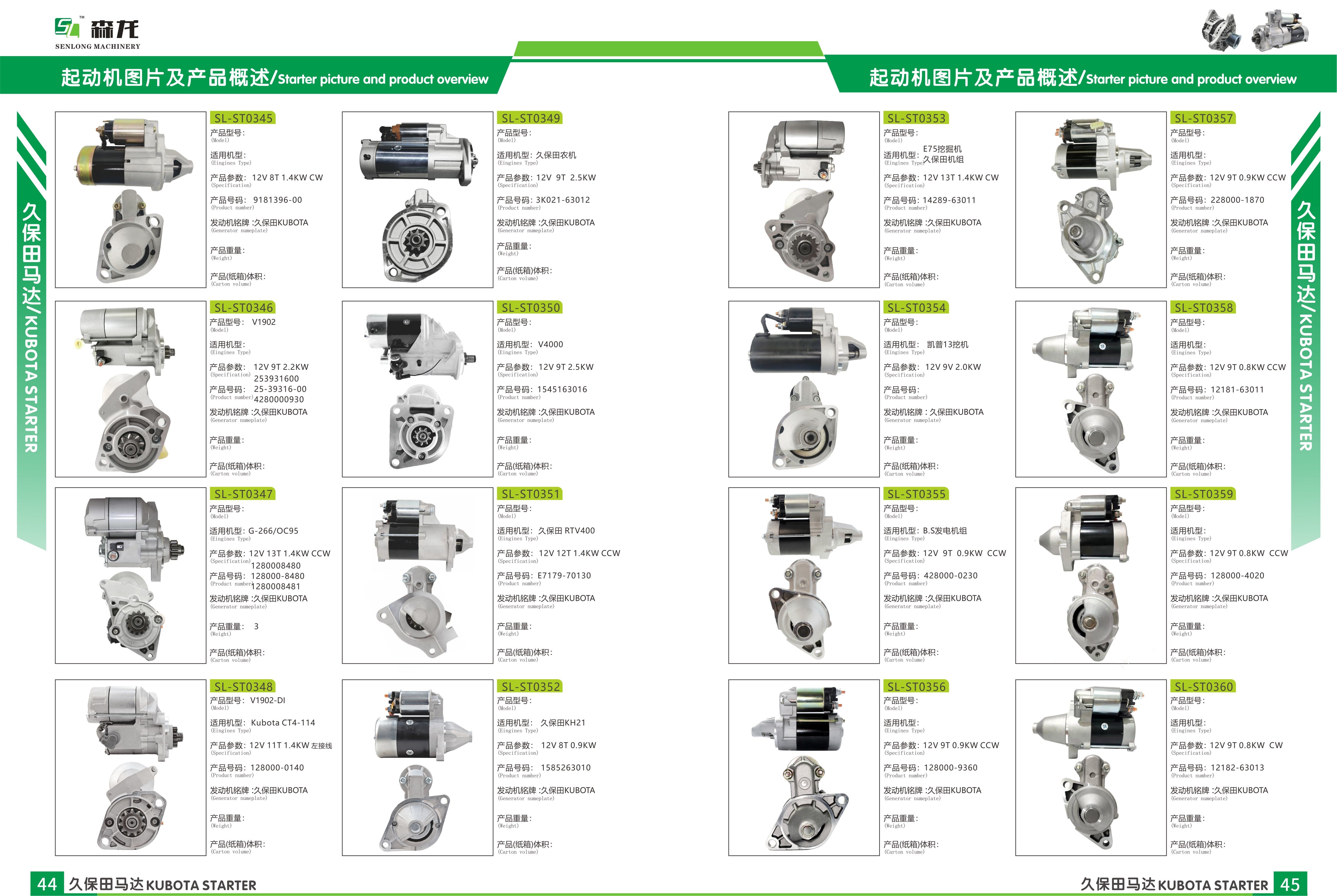 12V 2.5KW  9T Starter Motor Hitachi S13563B S13763A For Nissan 23300MA70A 23300MA71C 23300MA71E