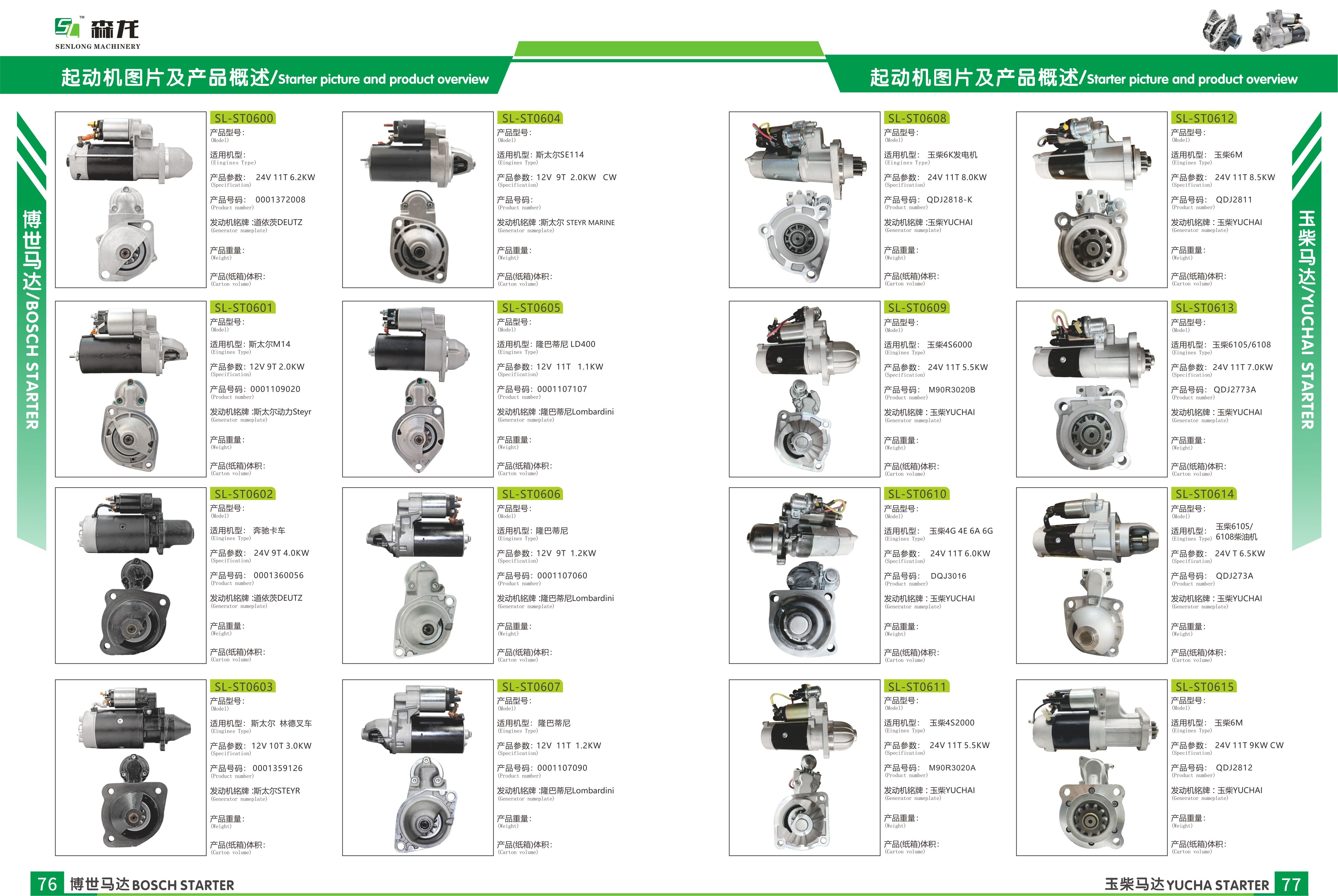 Starter motor Mitsubishi 6D31 M002T78372, M002T78381, M002T78382, M002T78383, M2T78371, M2T78372, M2T78381, M2T78382