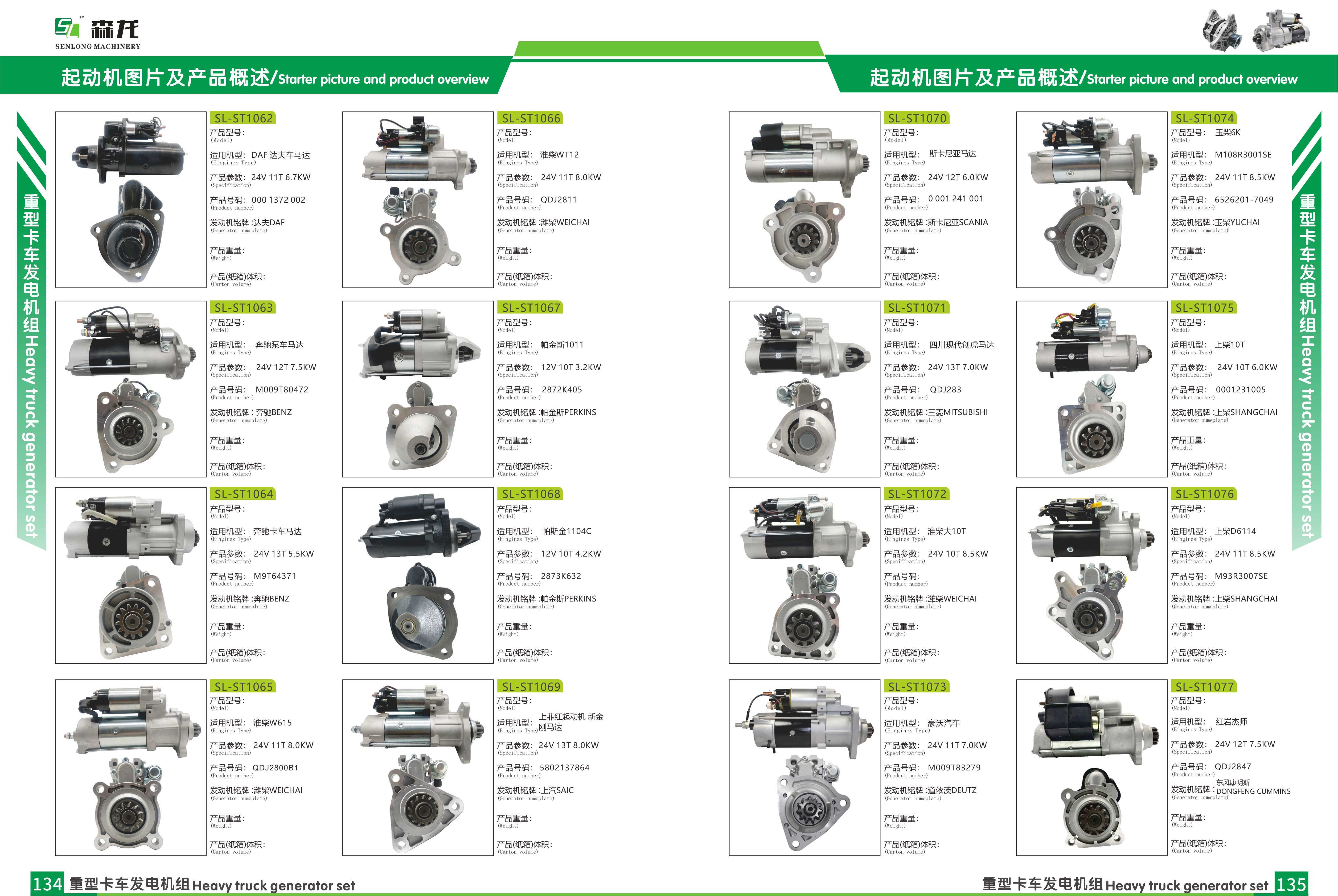 12V 9T 1.4KW Starter Motor Isuzu 4ZE1 S114832, S114832A , 8941566710, 8941723260 ,2-3380-2W