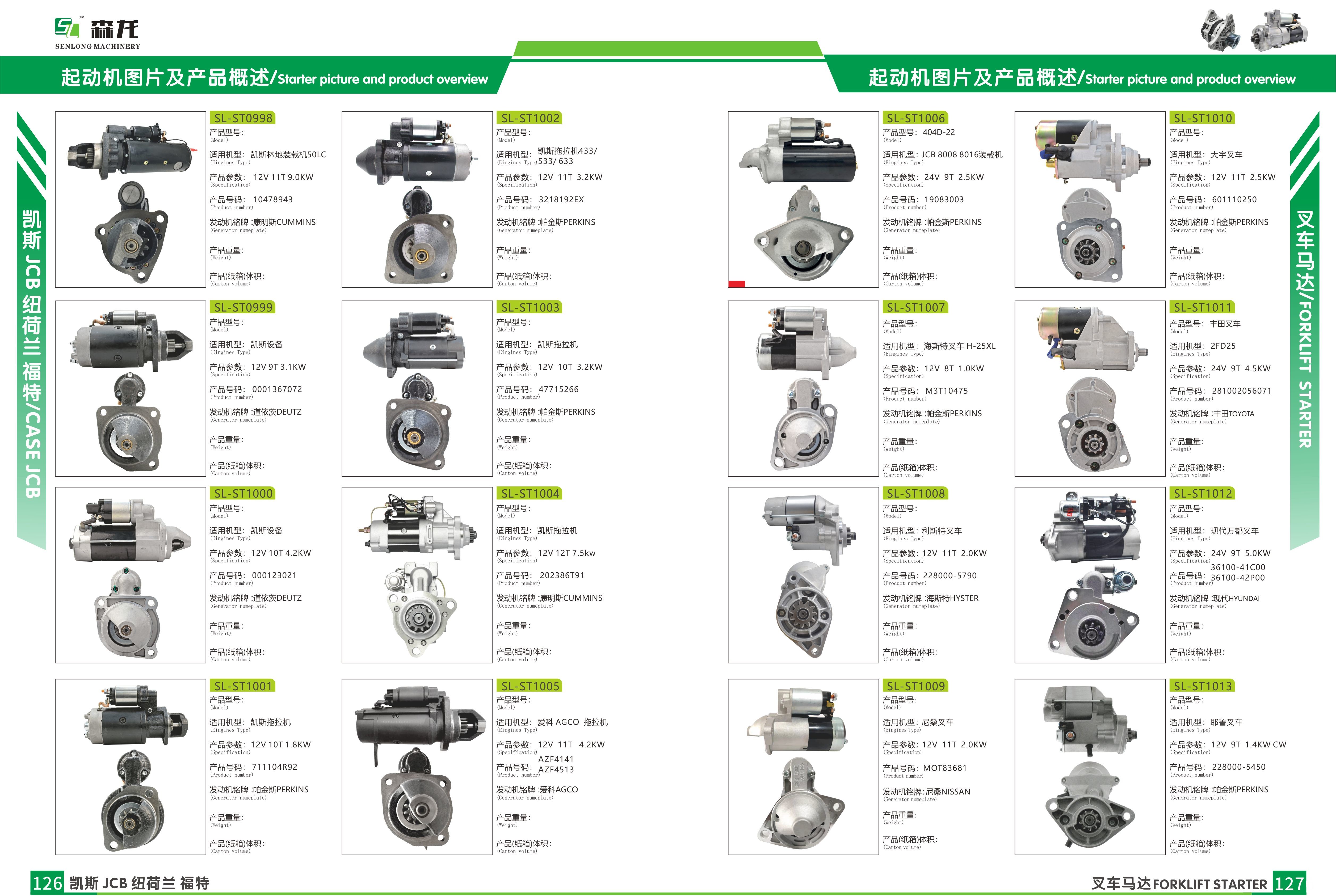 Starter motor Mitsubishi 4D33 ME012995,ME014418,M8T80071A,M8T80071,M8T80071B,ME012994,M008T80071A,M008T80071B,ME013008,