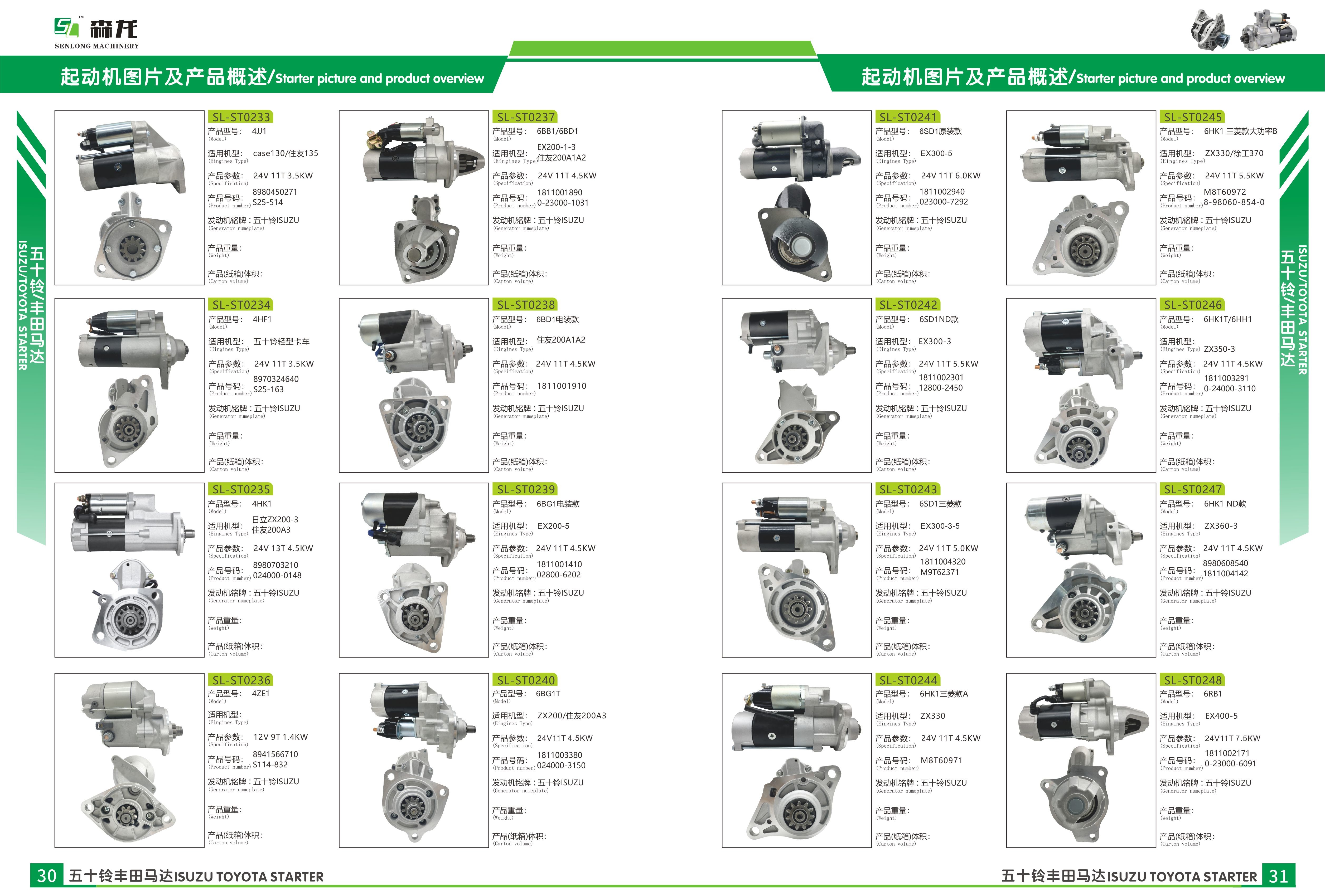 12V 2.5KW  9T Starter Motor Hitachi S13563B S13763A For Nissan 23300MA70A 23300MA71C 23300MA71E