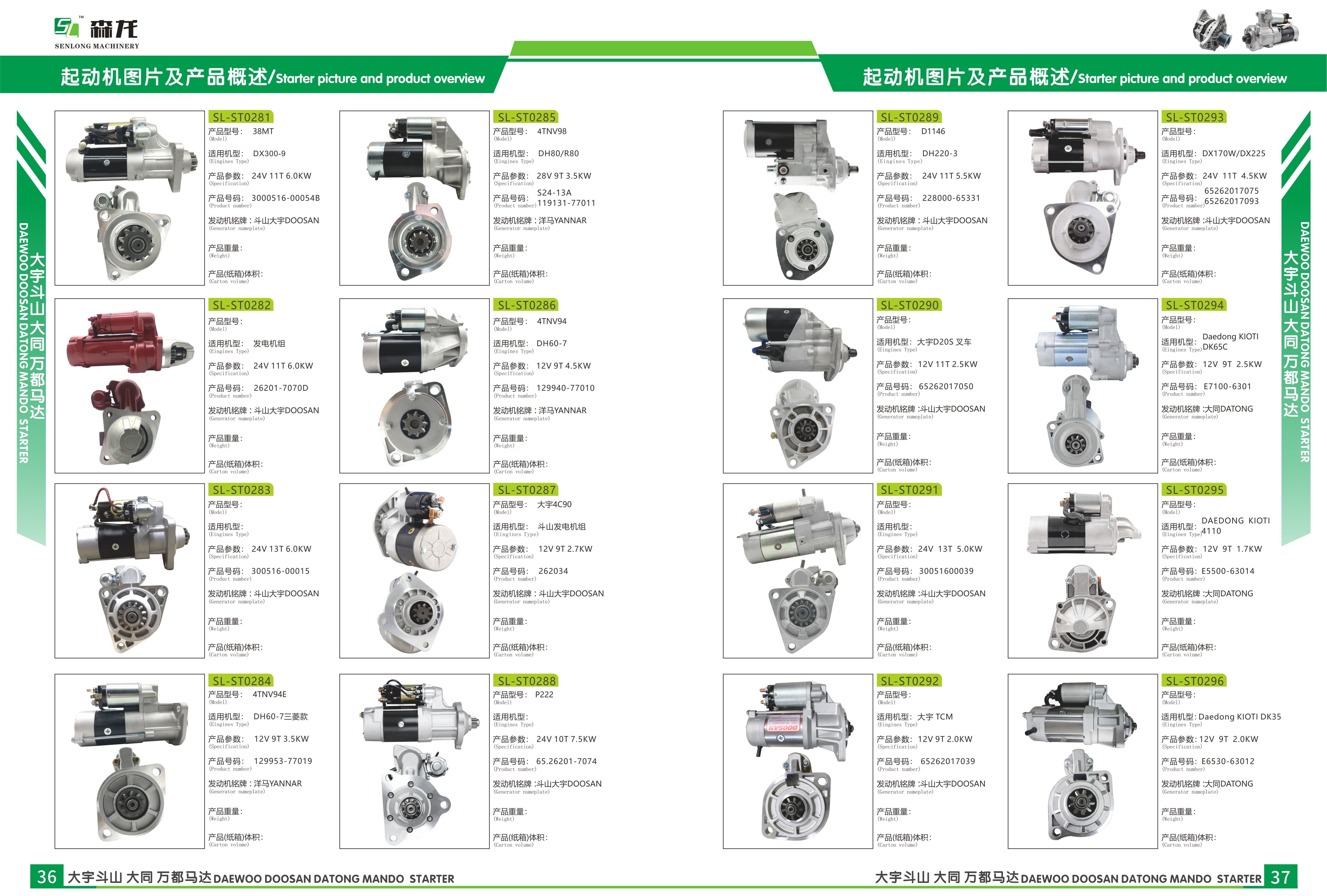 3.5KW Starter motor Mitsubishi S4S 32A6600200, 32A6600201, 32A6600700, 32A6601200, M2T66271, M2TS5071