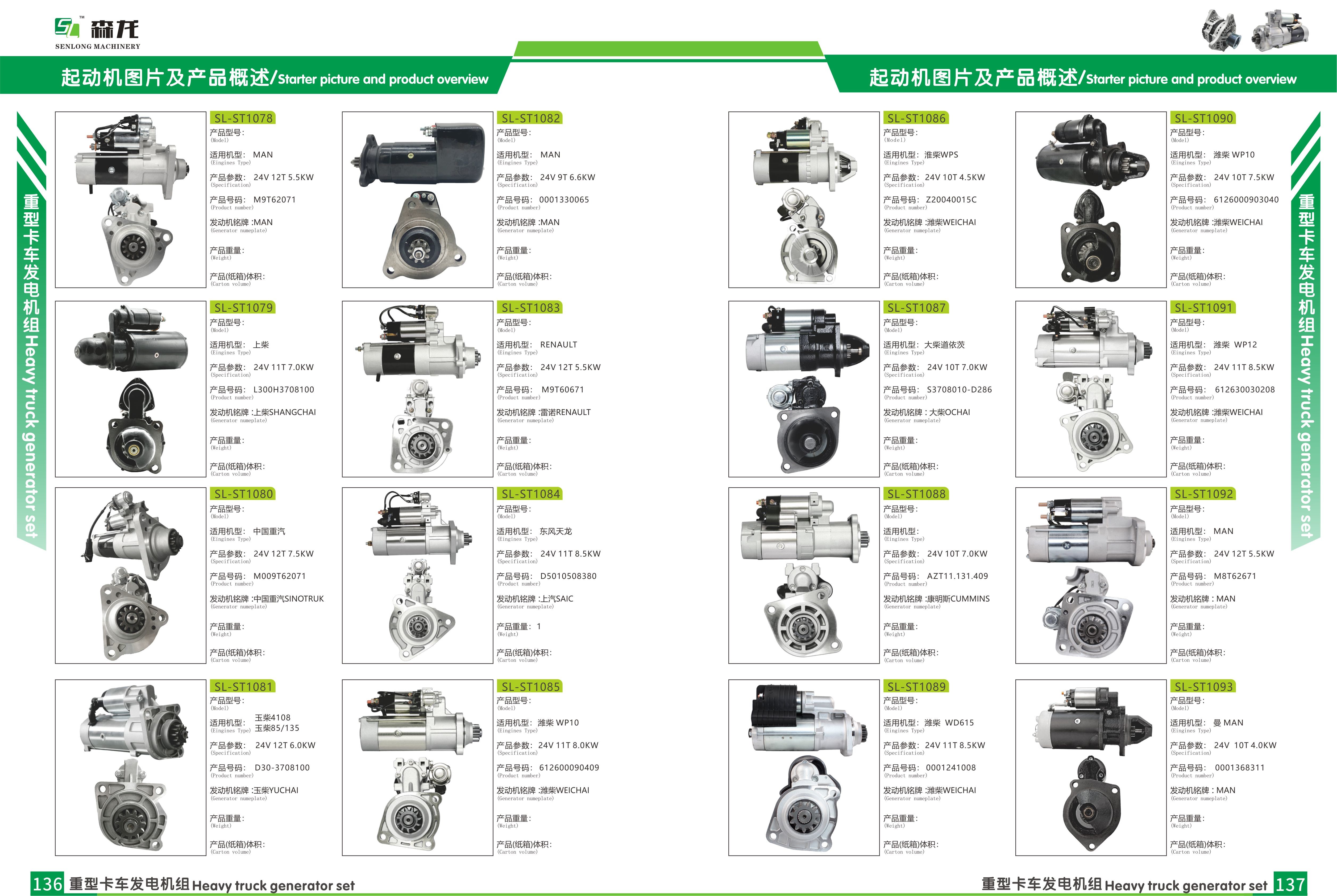 Starter motor Mitsubishi 4D31-4DR5 8S9096 M002T64271, M002T64272, M003T52071, M2T64271, M2T64272, M3T52071, ME017000,