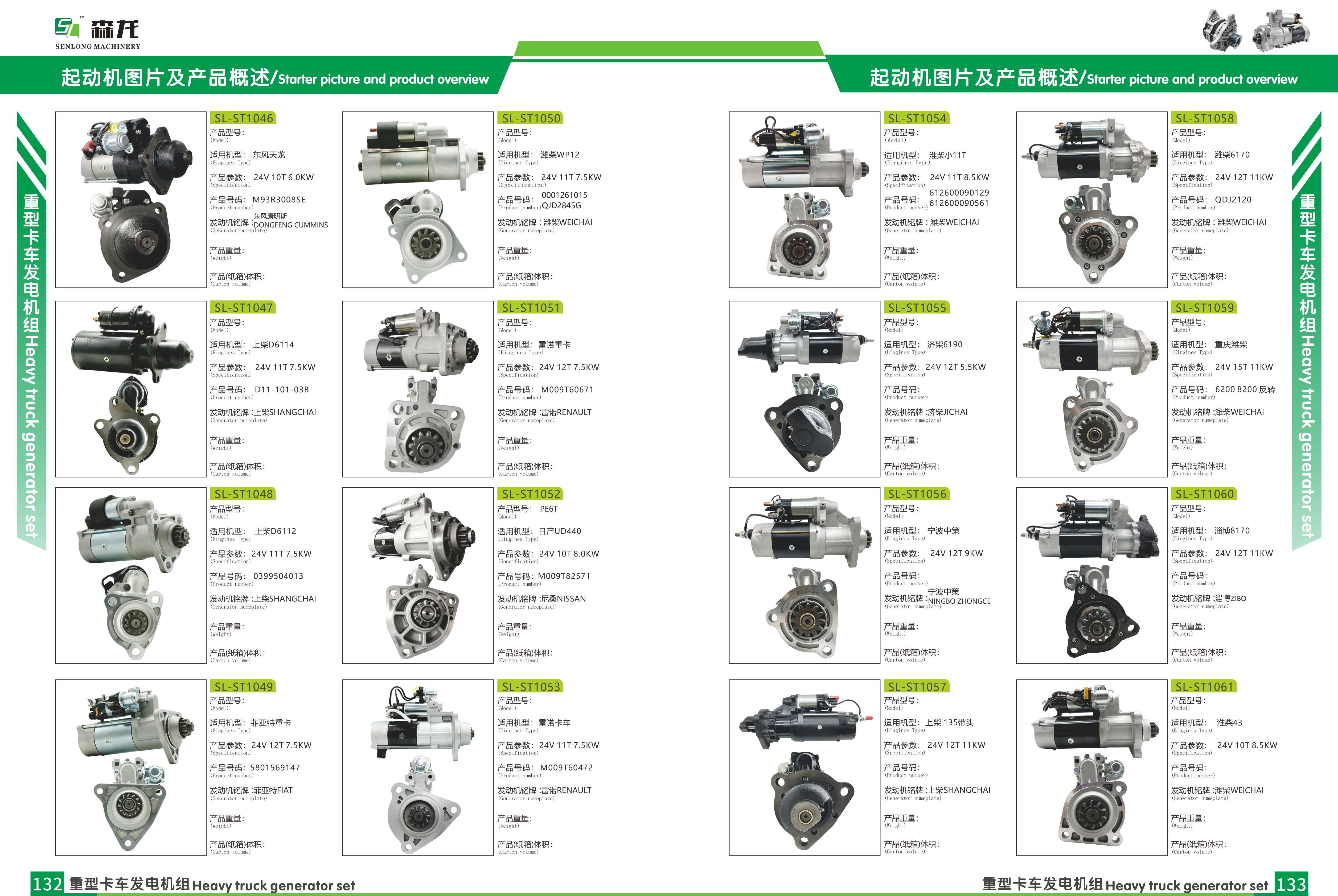 Starter motor Mitsubishi D7D/D7E M008T62671, M8T62671 ,51262017236 ,861293, M85R3003SE,19081034 For EC240/EC290